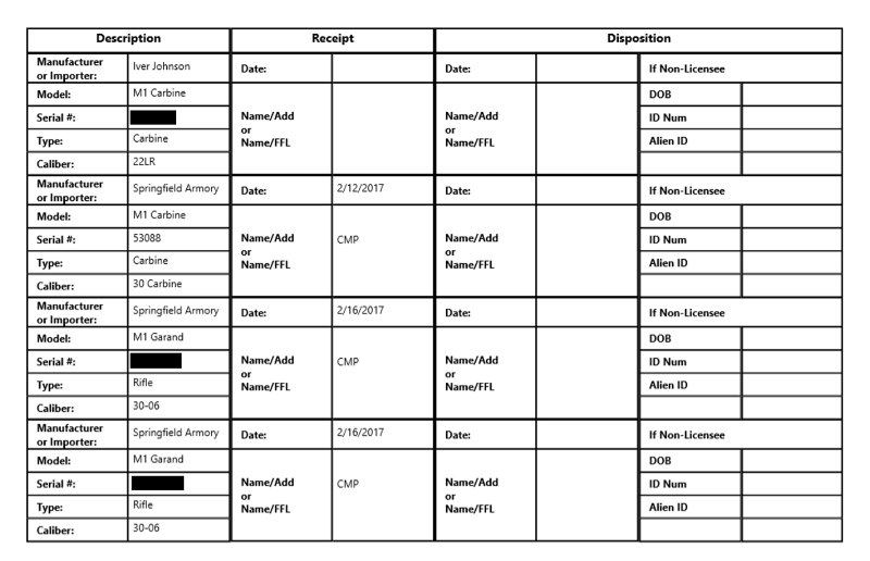Image of A/D Report